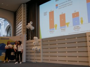 Drei Personen stehen auf einer Bühne und präsentieren vor einer großen Leinwand. Die Leinwand zeigt ein Diagramm mit Balkendiagrammen zu verschiedenen Themen. Im Vordergrund sind Dekorationselemente, darunter mehrere weiße Luftballons. Der Raum hat eine moderne Architektur mit hellen Wänden und einem eleganten Ambiente.